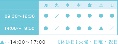 診療時間